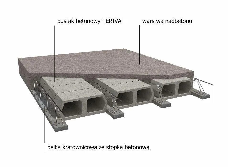 Жб монолит плита перекрытия 200. Сборно монолитные перекрытия жб плиты и монолит. Плиты перекрытия Терива. Блок Терива.