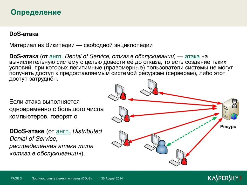 Через дос. Защита сети от DDOS-атак. Атака типа отказ в обслуживании. Dos-атаки (атаки типа «отказ в обслуживании»). Dos и DDOS атаки.