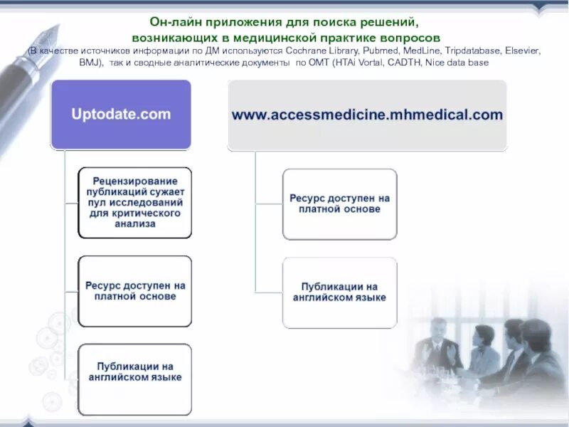 В качестве источников информации использованы. Основные источники информации доказательной медицины. пять этапов доказательной медицины презентация. преимущества доказательной медицины. 4 этап доказательной медицины.
