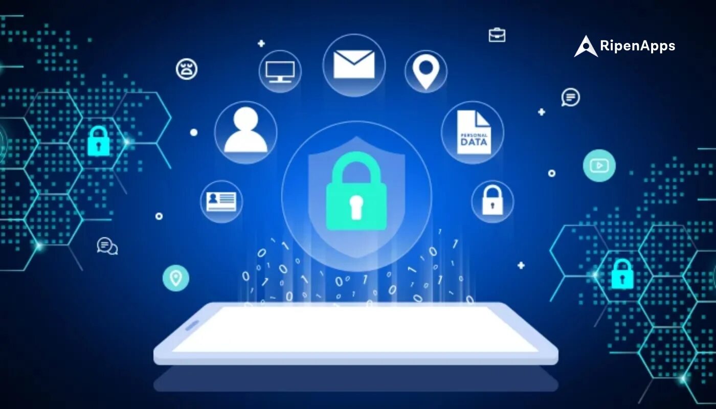 Data security measures. Security measures. security measures for tourist.