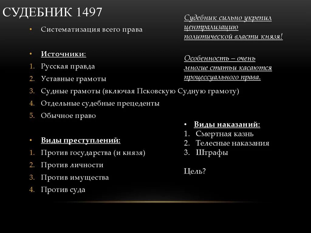 Какие из названных. Источники Судебника 1497 года. Судебник 1497 общая характеристика. Судебник 1497 схема. Структура Судебника 1497 г схема.