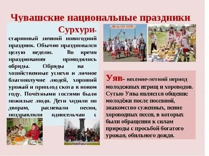 Традиции и обычаи название