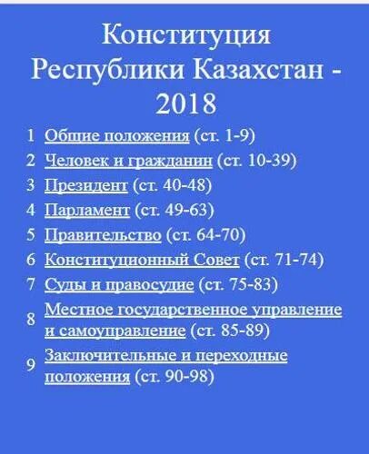 Сколько статей в рк