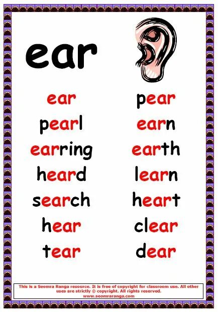 Уха слово. Слово ear. Как на английском ear. Phonics ear. Слово ухо.