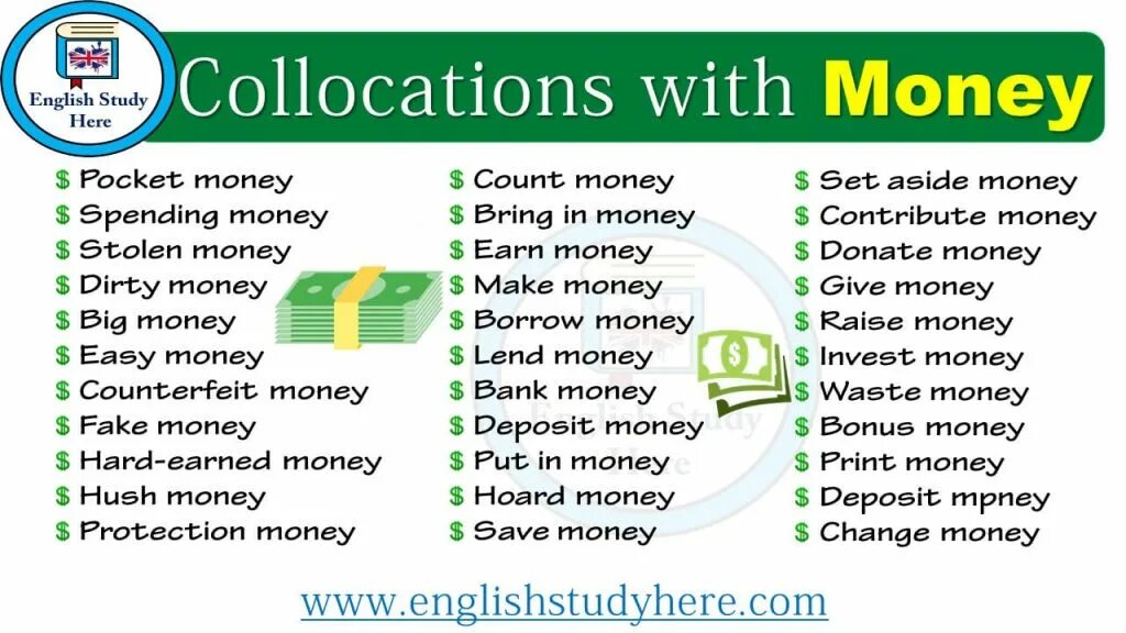 Making money текст. Collocations with money. money in english. money в английском языке. collocations money collocations.