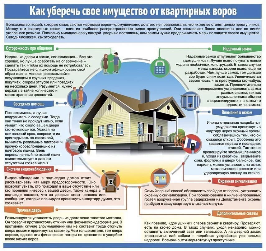 Проникновение в жилое помещение допускается. Памятка по профилактике квартирных краж. Как уберечь свое имущество от воров. Защита дома от грабителей. Памятка по профилактике краж личного имущества.