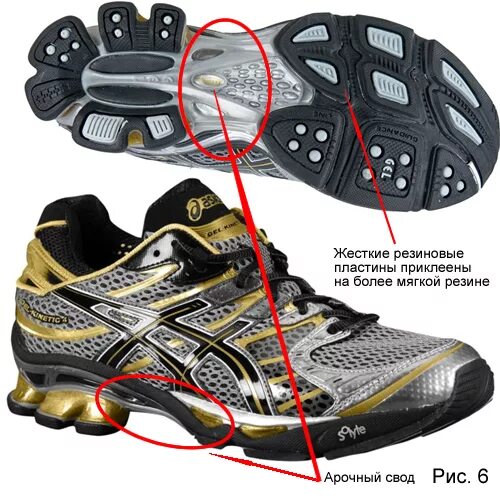 ASICS Gel Kinetic 4. Подошва асикс гель. ASICS Gel в подошве. Подошва асикс