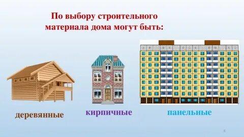 Тип дома материал
