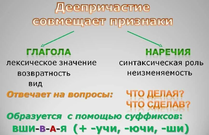 Как отличить деепричастие. Деепричастие. Deeprichastiy. Деепричастие таблица. Что такое деепричастие в русском языке.