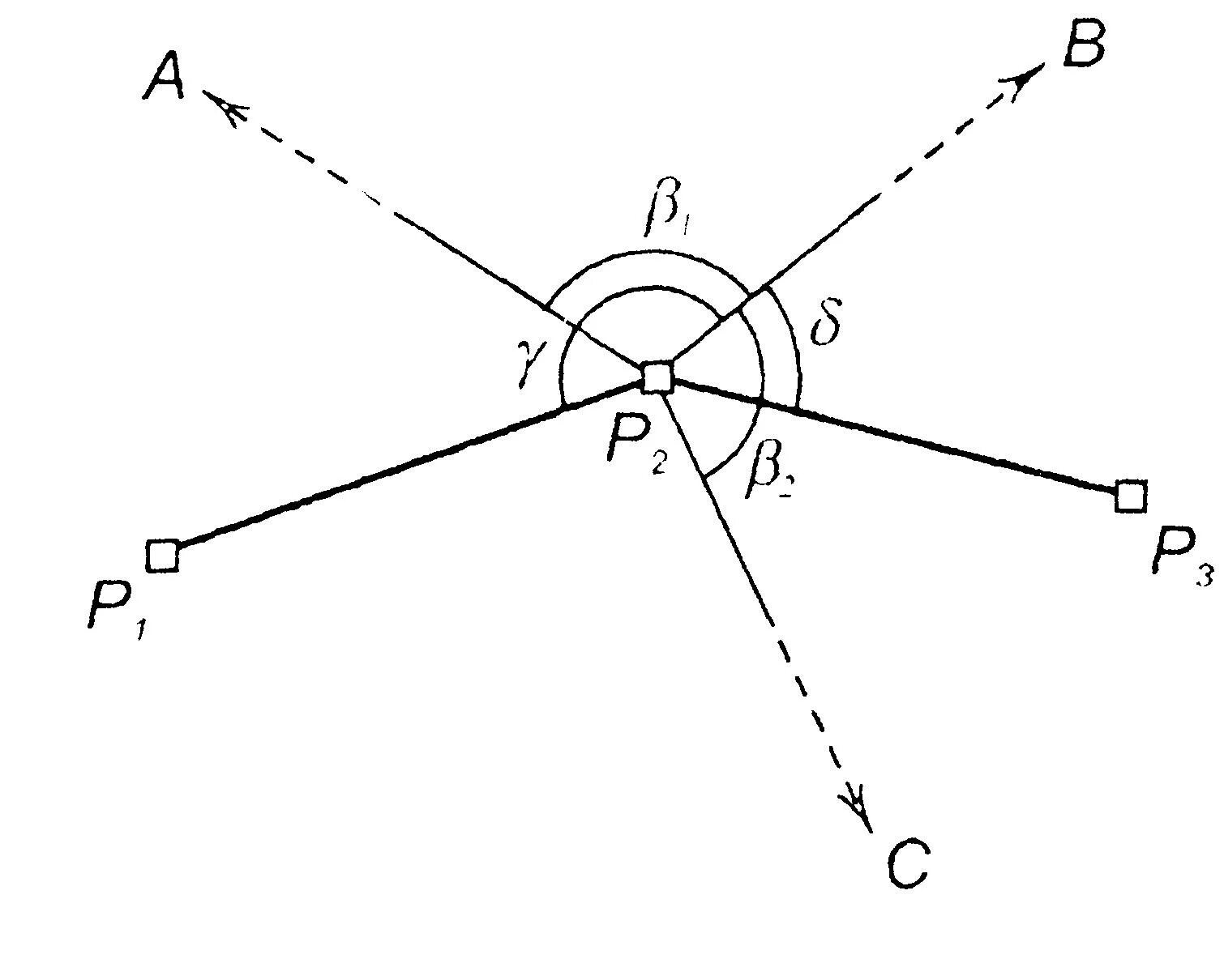 Система координат 2000. Системы координат ск. система координат 42. геодезическая ск. система координат – ск-52.2.