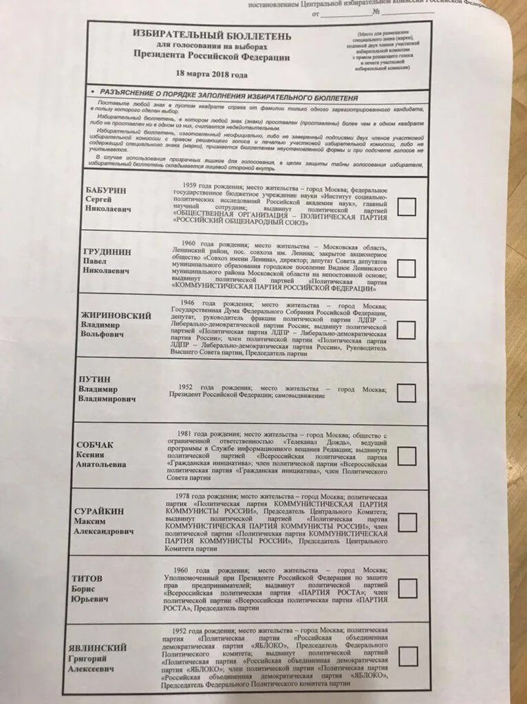 Бюллетень для голосования 2018 президента РФ. Бюллетень голосования президента России. Бюллетень для выбора президента РФ. Бюллетень голосования президента России 2018. Цик избирательный бюллетень
