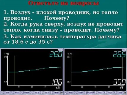Воздух плохой проводник тепла