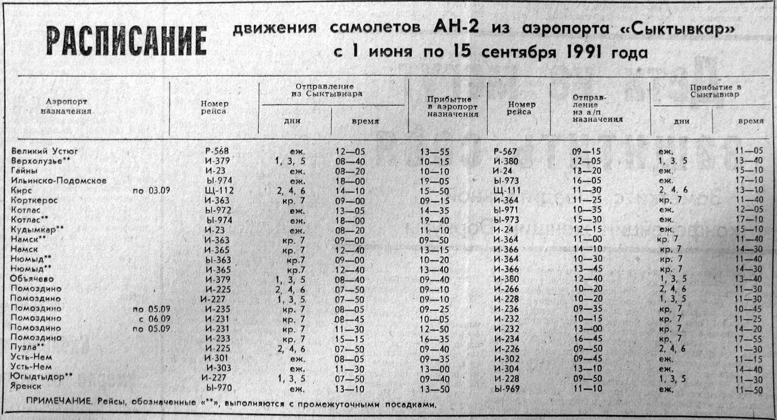 Расписание самолетов поездов электричек и автобусов. Расписание самолетов из Сыктывкара. Расписание самолетов Сыктывкар. Аэропорт Сыктывкар расписание. Сыктывкар 1980 год.