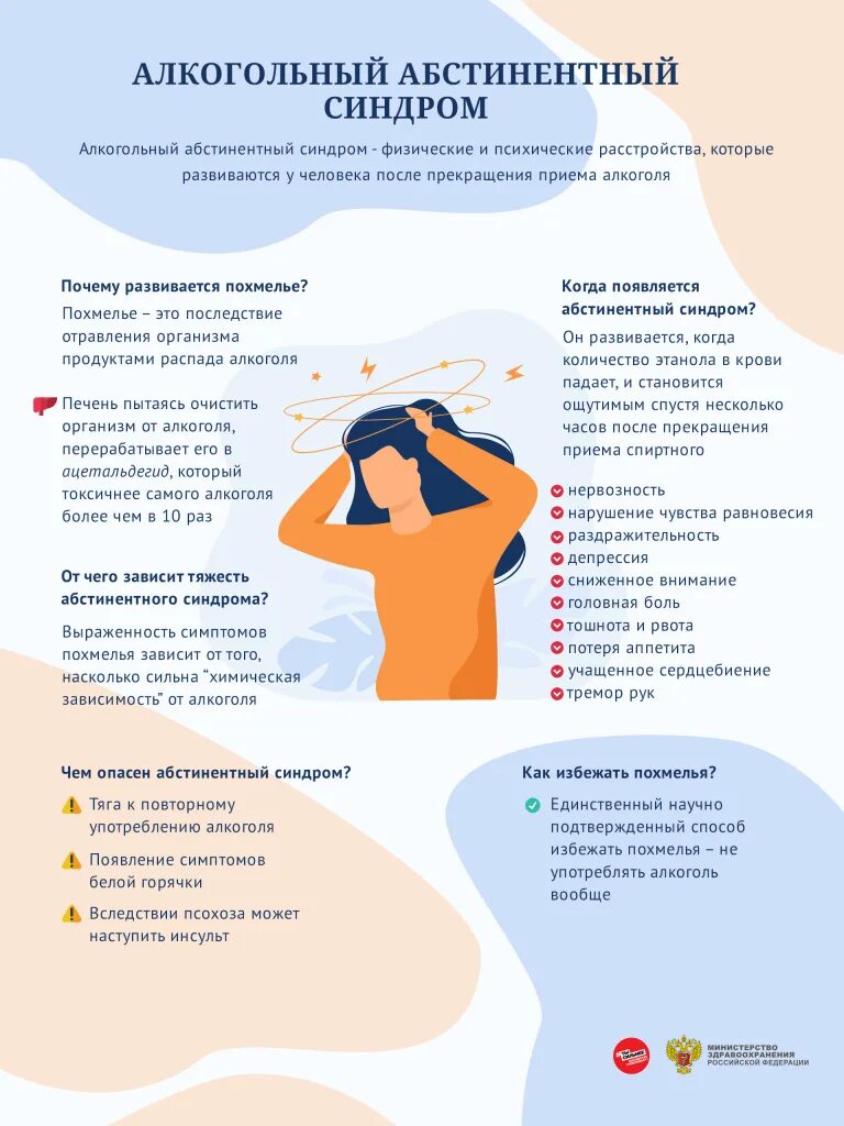 Синдром похмелья после новогодних праздников, помощь организму продукцией Фореве