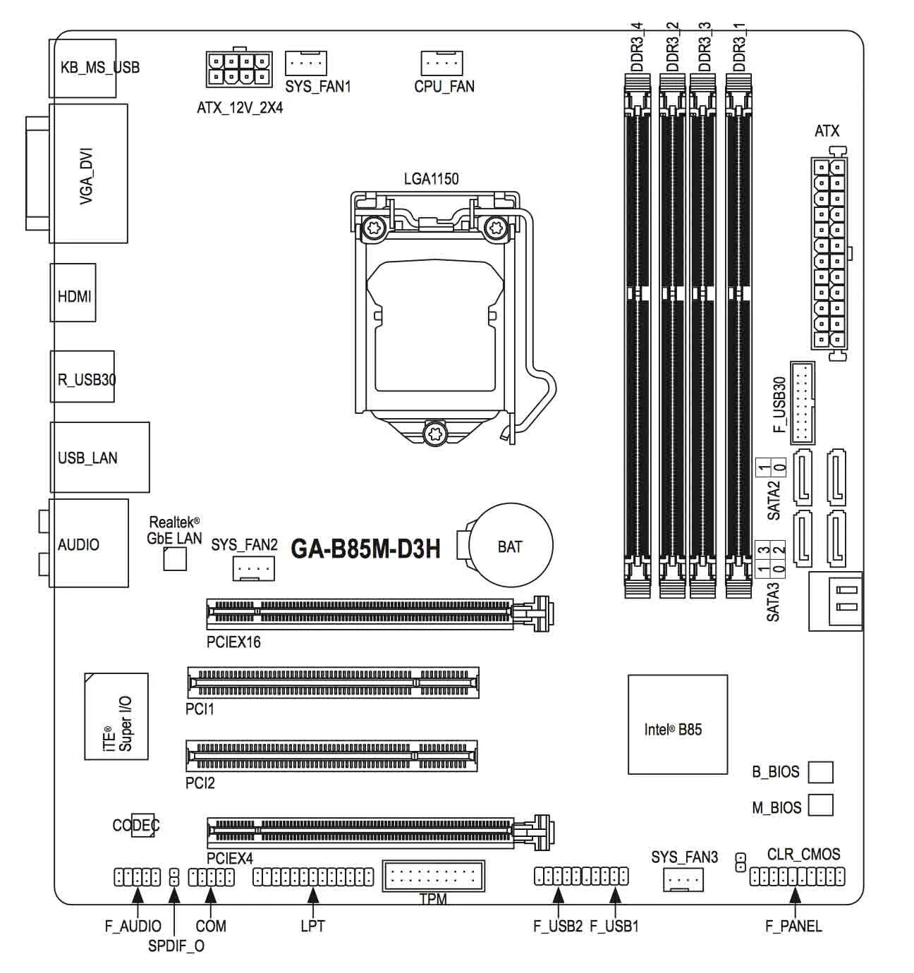 Сборка материнской платы gigabyte. Схема платы Gigabyte ga-z68ma-d2h-b3. Ga-z87x-d3h схема. Материнская плата Gigabyte b75m-d2v схема. Материнская плата Gigabyte ga-z77x-d3h схема.