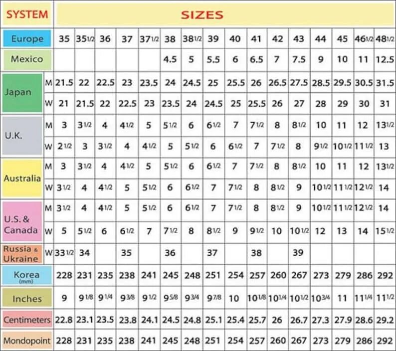 Размер Mex 32. Размер Mex 26. Таблица размеров Mex 28. Таблица размеров одежды Mex.