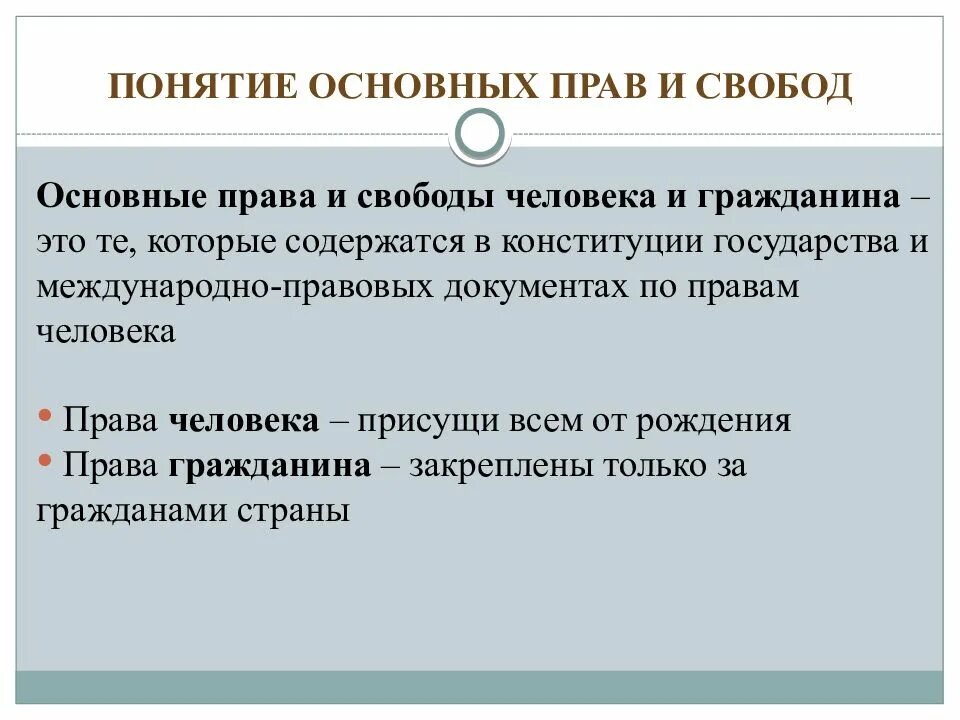 Различие между правом и свободой. Понятие прав и свобод человека и гражданина. Понятие прав свобод и обязанностей человека и гражданина. Понятие прав и свобод человека гражданина личности.