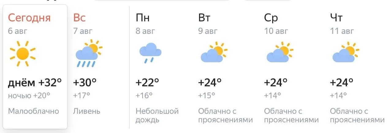 Погода на субботу. Погода в Челябинской области. Погода на завтра в Новосибирске на 10. Погода на неделю набережные челны 10