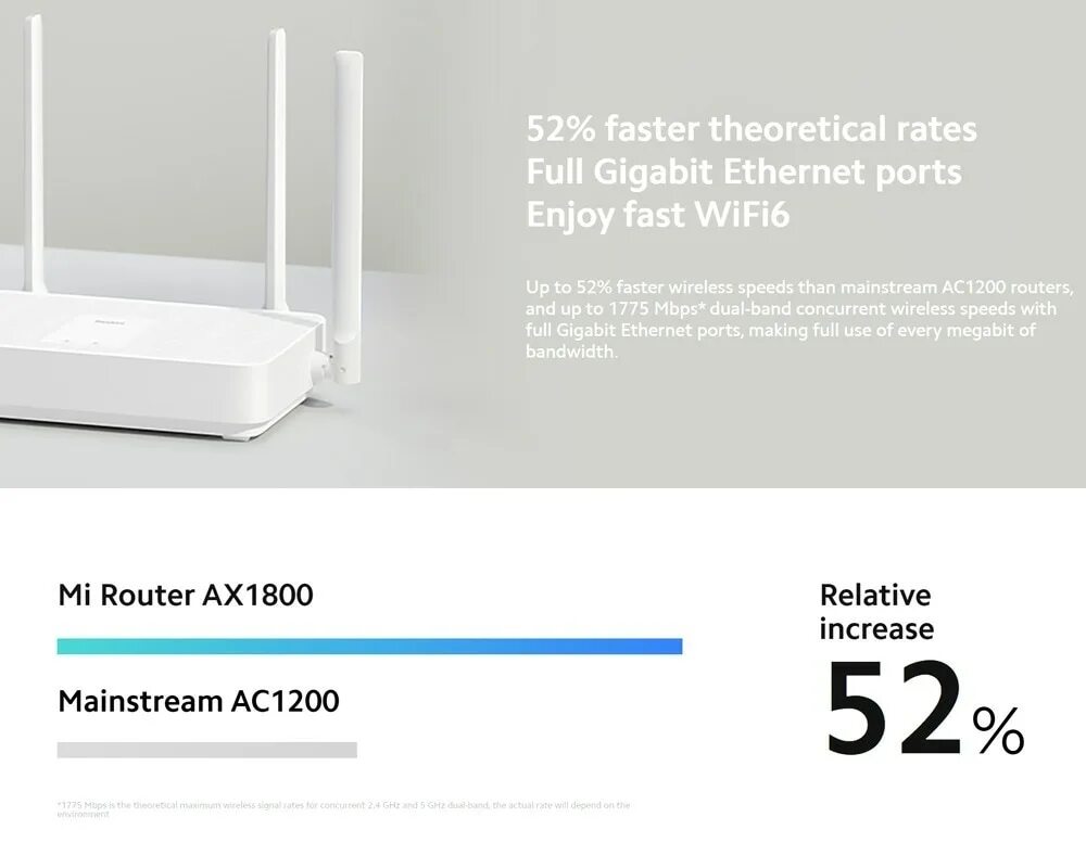 Xiaomi mi Router ax1800. Mi Router 1800. Xiaomi mi Router ax1800 коробка. Mi Router ax1800 характеристики. Xiaomi 1800