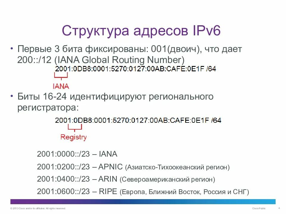 Сколько бит в адресе