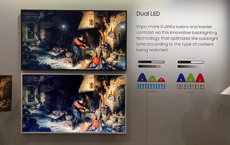 Тип подсветки qled. Dual led samsung что это. dual led подсветка. dual led подсветка у телевизоров самсунг. direct led vs qled.