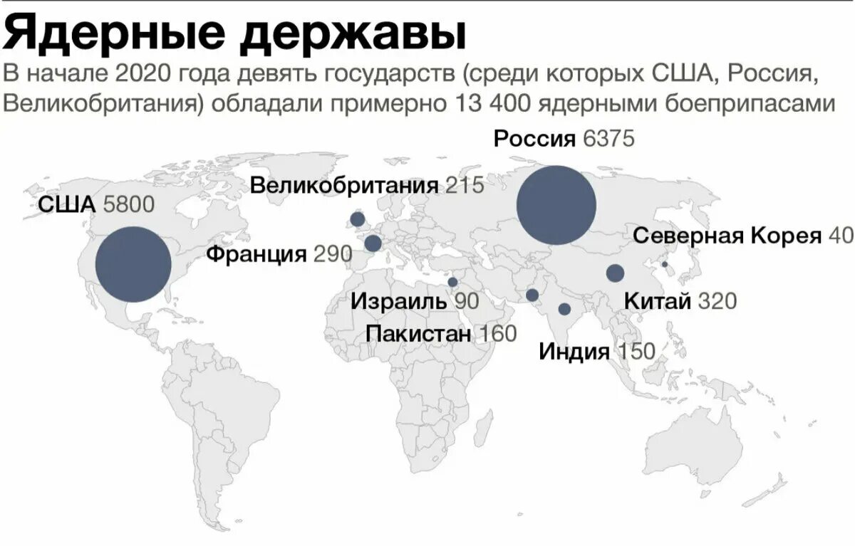 Сколько много в мире