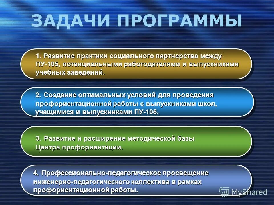 Задачи учебной практики социального работника. Этапы энергосберегающие при нарушении осанки. Задачи программы 1 развитие. Задачи программы 1 развитие. Задачи программы 1 развитие.
