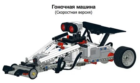 Инструкции ev3 education