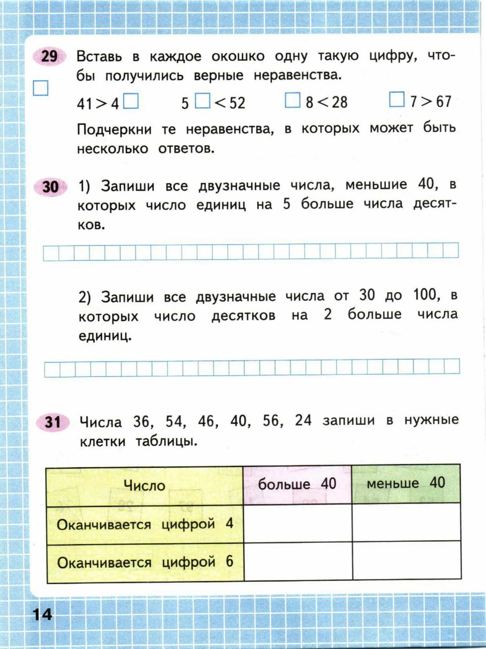 Математика рабочая тетрадь моро стр 32. Вставь в каждое окошко одну такую цифру чтобы. Вставь в каждое окошко одну такую цифру чтобы получились верные. Математика рабочая тетрадь 2 класс 1 часть страница 14. Математика 2 класс рабочая тетрадь страница 14.