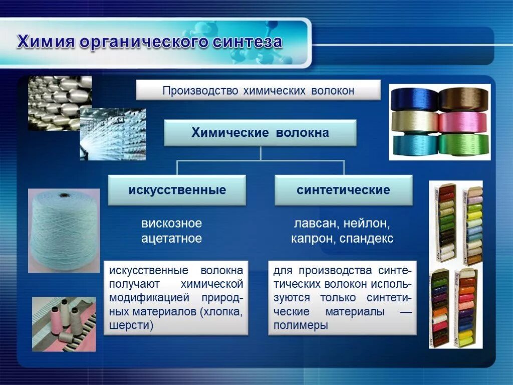 Материала позволяют использовать