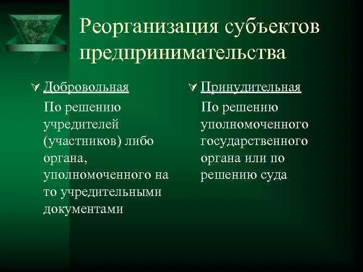 Проверка субъектов предпринимательской деятельности. Ликвидация субъектов предпринимательской деятельности. реорганизация предпринимательской деятельности. виды реорганизации субъектов предпринимательского права. реорганизация субъектов предпринимательства это.
