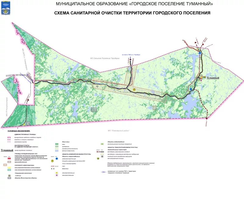 Схема санитарной очистки