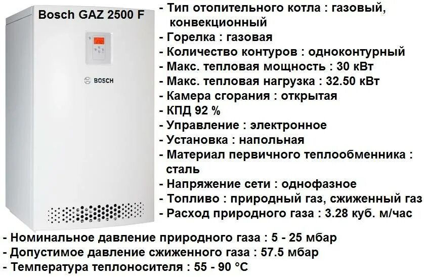 Напольный газовый котел Bosch gaz 2500. Газовый котел бош 25 КВТ. Одноконтурный газовый котел бош 18квт. Газовый котел максимальная температура