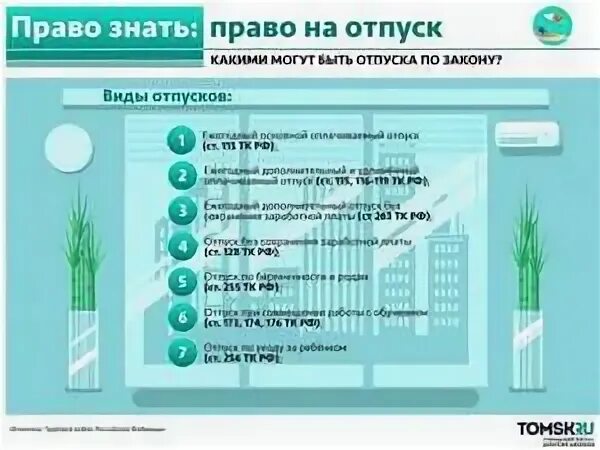 Право выбора отпуска. Право на отпуск. отпуск законодательство. отпуск по закону. право на отпуск имеют:.