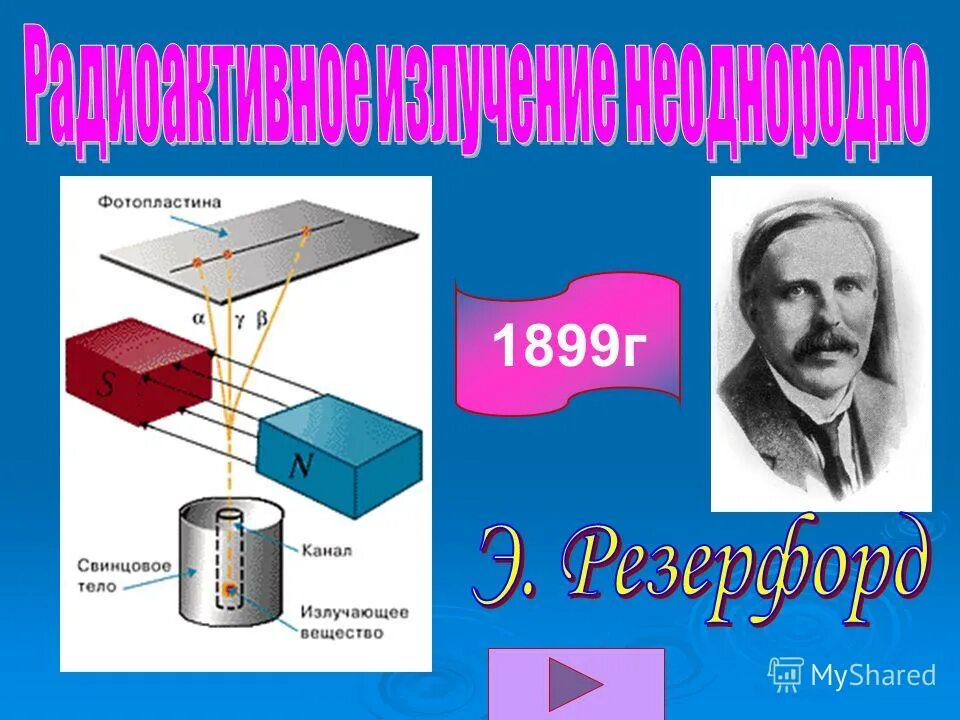 Радиоактивностью называют способность атомов некоторых химических элементов