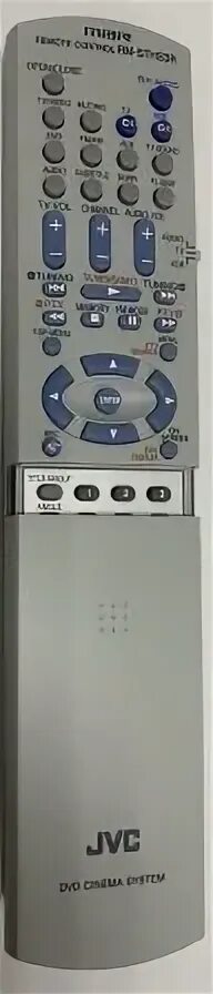Пульт r3. Пульт r3v3. htr-u32r пульт.