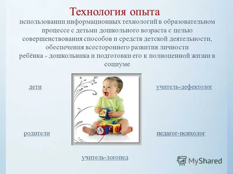 Формирование основ музыкальной культуры детей дошкольного возраста. Реализация различных программ для детей. Реализация различных программ для детей. Педсовет современные формы и методы речевого развития дошкольников. Особенности современного ребенка дошкольника.