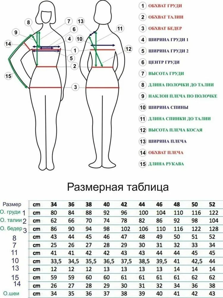 Измерения ширина. Схема снятия мерок для пошива. Снятие мерок длина плеча. Снятие мерок обхват талии. Как мерить мерки.