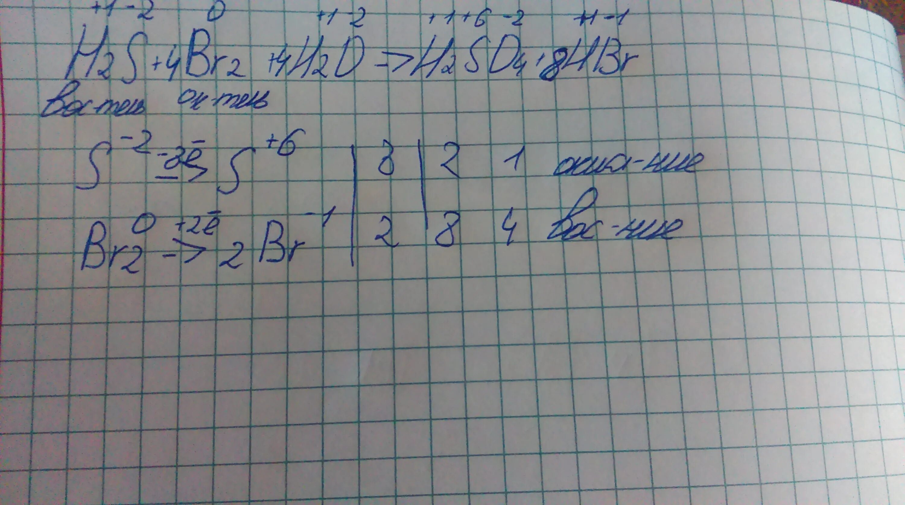 Br2 h2s окислительно восстановительная. H2s+br2 s+hbr окислительно восстановительная. H2s br2 s 2hbr ОВР. H2s br2 s 2hbr электронный баланс. S br2 реакция