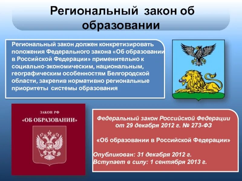 Законы российской федерации примеры Фкз о совершенствовании регулирования