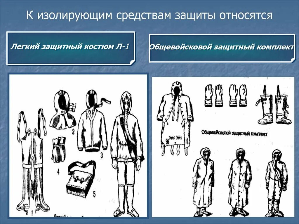 Что относится к изолирующим защитным средствам. К изолирующим средствам относятся. К изолирующим средствам защиты кожи относят. К изолирующим средствам защиты не относится. Укажите изолирующие средства защиты.