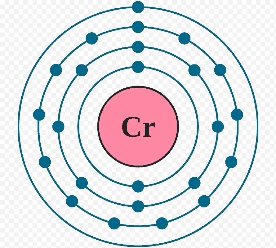 Shell element