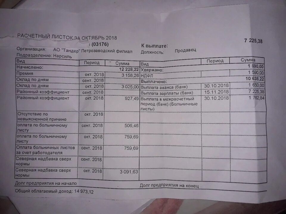 Аванс в магните в феврале. Расчетный листок 2023. Расчётный лист по зарплате. Расчетный лист за январь. Расчетный лист пожарного.