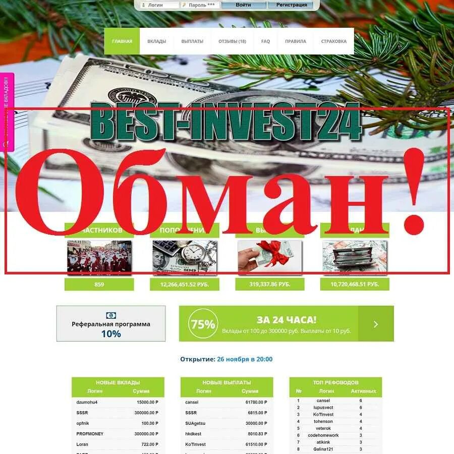 Bested отзывы