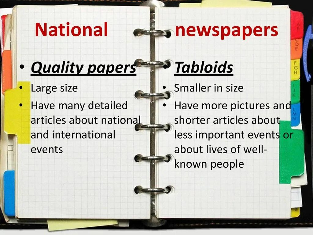 Quality газета. Quality papers. The National newspaper. Quality newspapers. Detailed articles