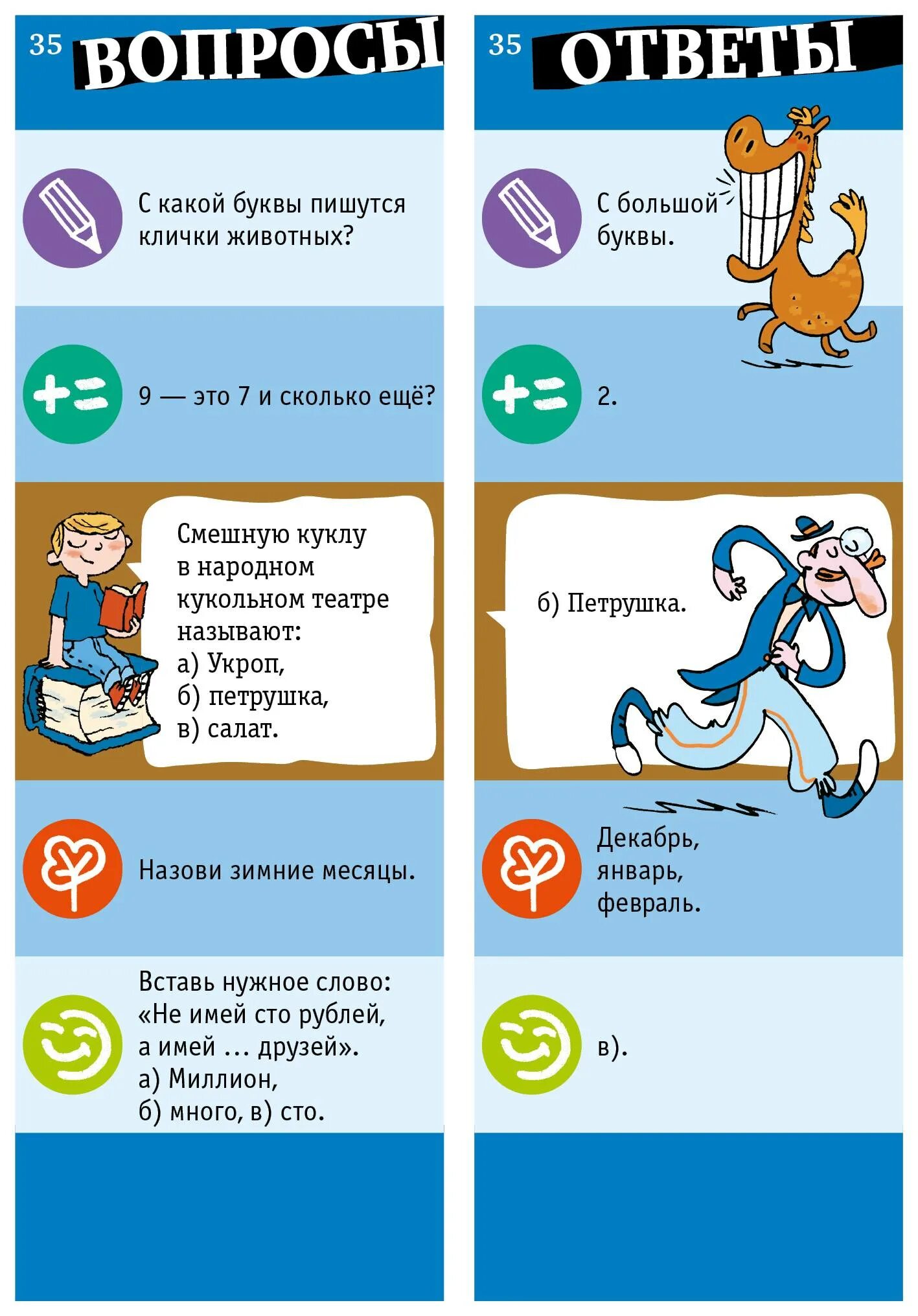 Вопросы для ученика 6 класса. Интересные вопросы. Вопросы школьной программы. Интересные и несложные вопросы. Вопросы для школьников с ответами.