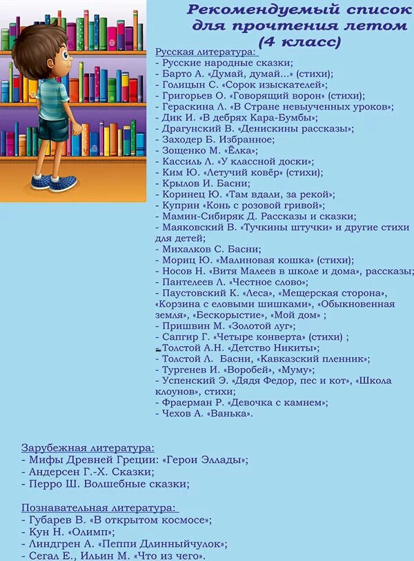 Список литературы для чтения. Список книг для чтения летом. Список книг про лето для детей. Список литературы для детей. Что нужно прочитать 8