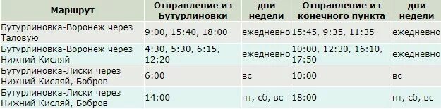 Автобус на завтра воронеж. Расписание автобусов Бутурлиновка Воронеж. Расписание автобусов Бутурлиновка. Расписание автобусов Бутурлиновка Воронеж через Нижний. Расписание автобусов Таловая Бутурлиновка.