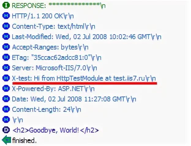 Response type code