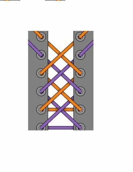 Леня зашнуровал кеды перекрестной шнуровкой. Шнуровать кроссовки схема. Схема шнуровки кед звезда. Шнуровка кед 5 дырок схема. Шнуровка на кеды 6 дырок со схемой.